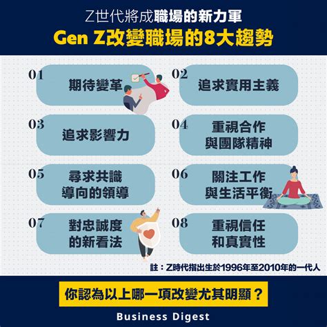 養唔熟|【HR必學】4個管理Z世代 (Gen Z)方法